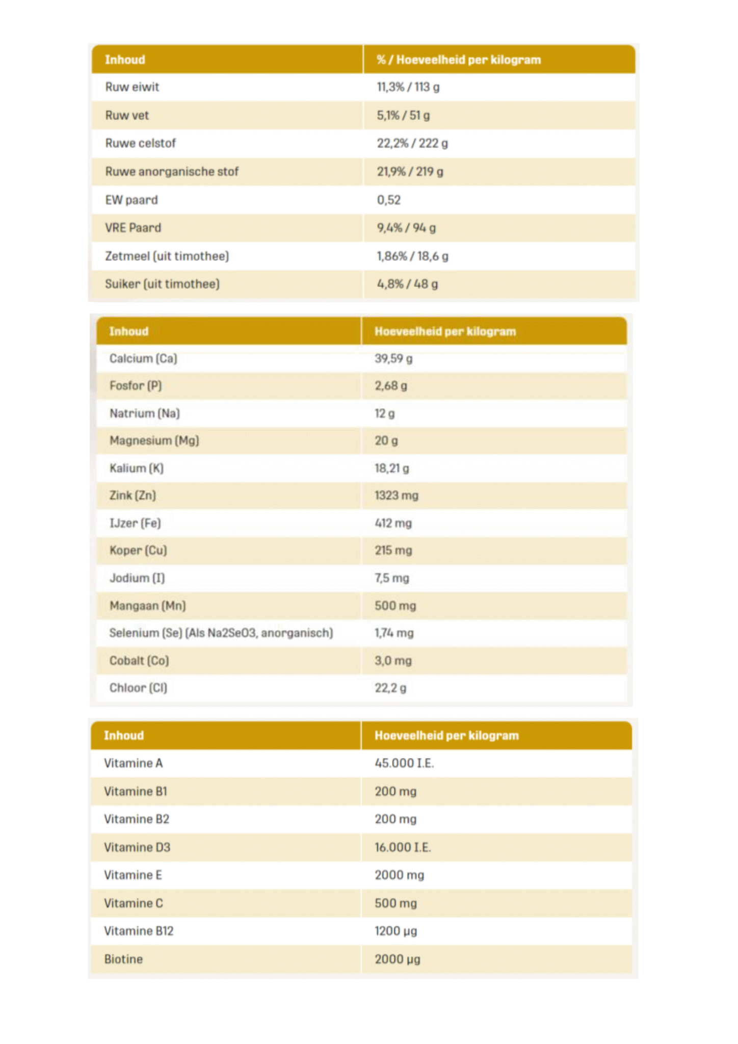 Metazoa |BalanceFit | FitRight Timothee | 15kg - Afbeelding 2